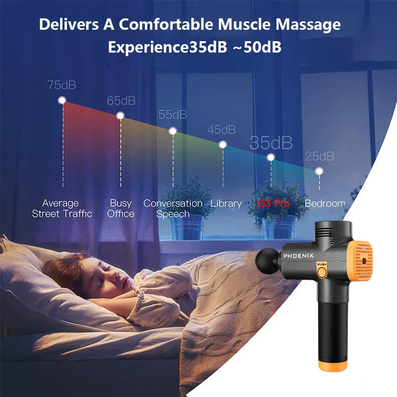AuraPulse A2 Massage Gun