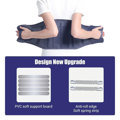 SpineRelief Pro Lumbar Brace