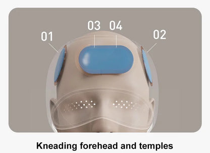 NeuroSoothe Air Compression Massage Helmet