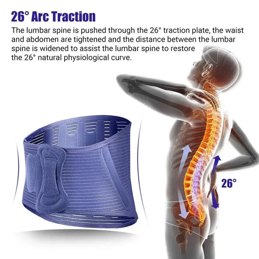 SpineRelief Pro Lumbar Brace