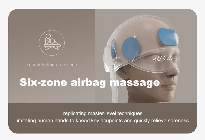NeuroSoothe Air Compression Massage Helmet