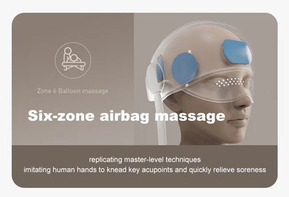 NeuroSoothe Air Compression Massage Helmet