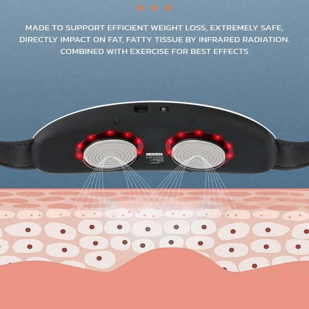 SlimPulse Vibration Toner Belt