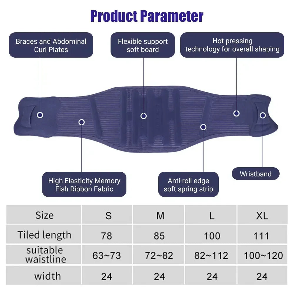 SpineRelief Pro Lumbar Brace